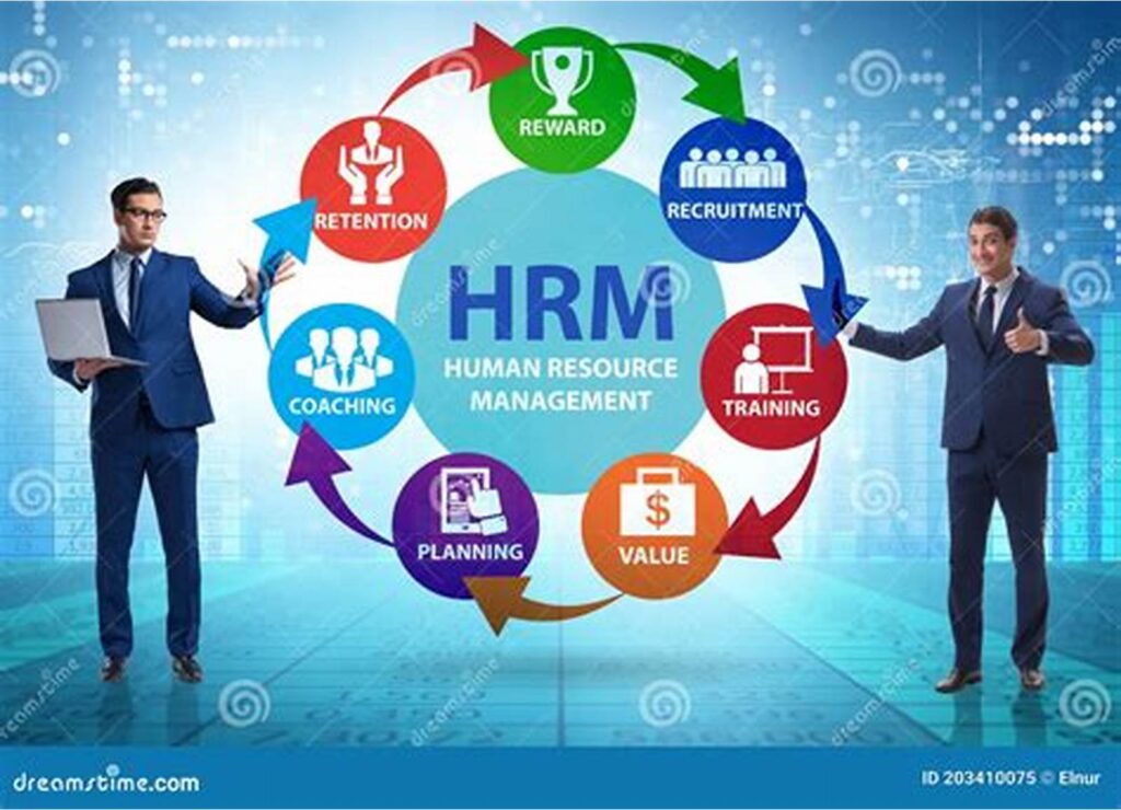 Improving Human Resources with AI